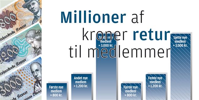A-kasses tvivlsomme fidus: Tjen 15.000 ekstra