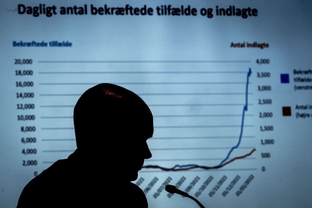 en mand og en graf